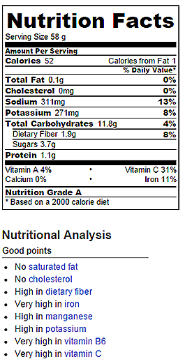 Nutrition Facts For Sweet Potato Chips Blog Dandk